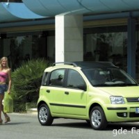 : FIAT Panda спереди, сбоку